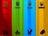 Hogwart